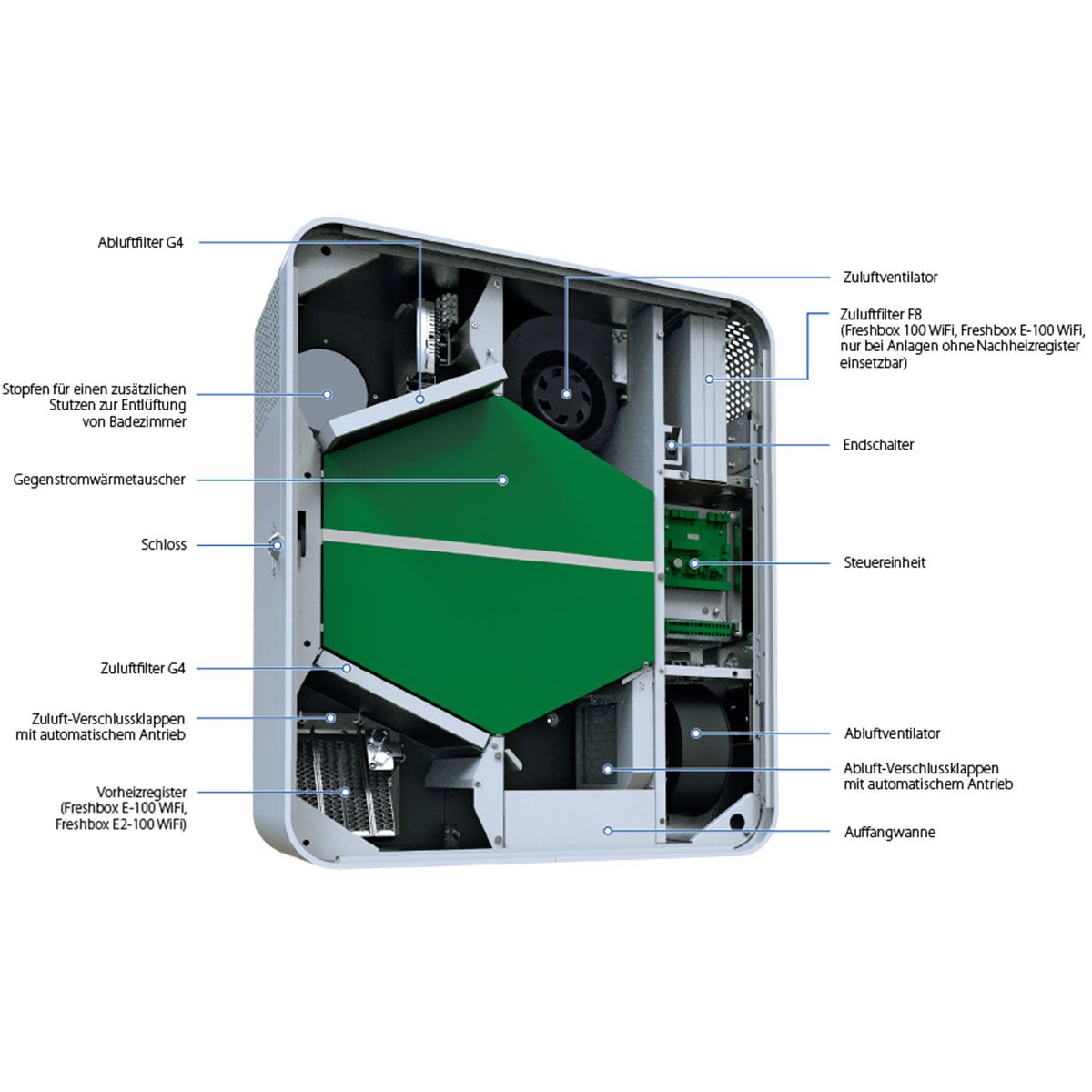 Blauberg Freshbox E 100 ERV WiFi 8050121 Lüftungsanlage Heizman24