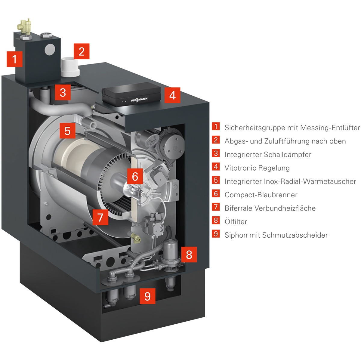 Viessmann Vitoladens C L Brennwert Paket Kw Z Heizman