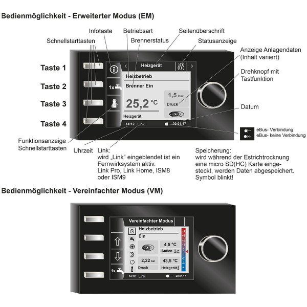 Bm-2 Modul hot Schwarz OVP inkl. Außentemperaturfühler